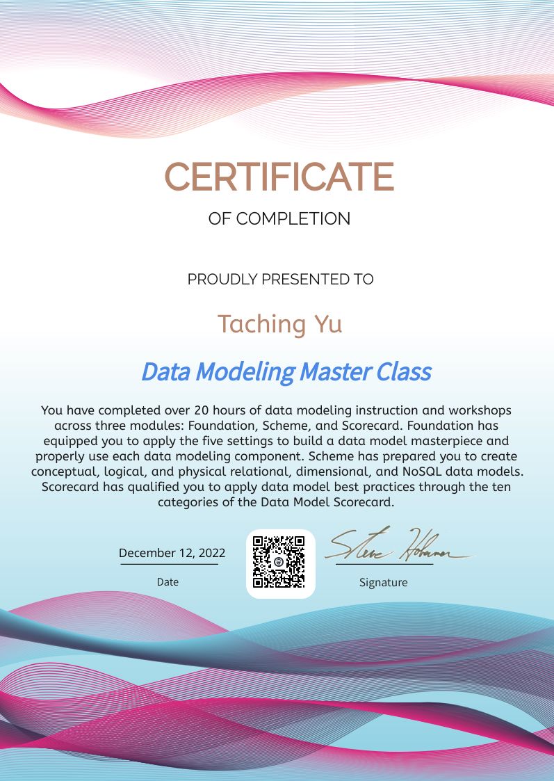 CertificateImage