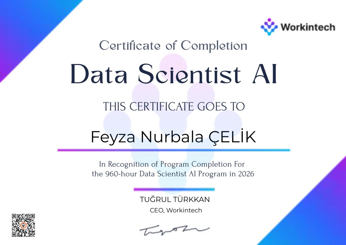 CertificateImage