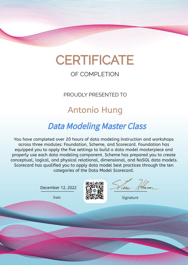 CertificateImage