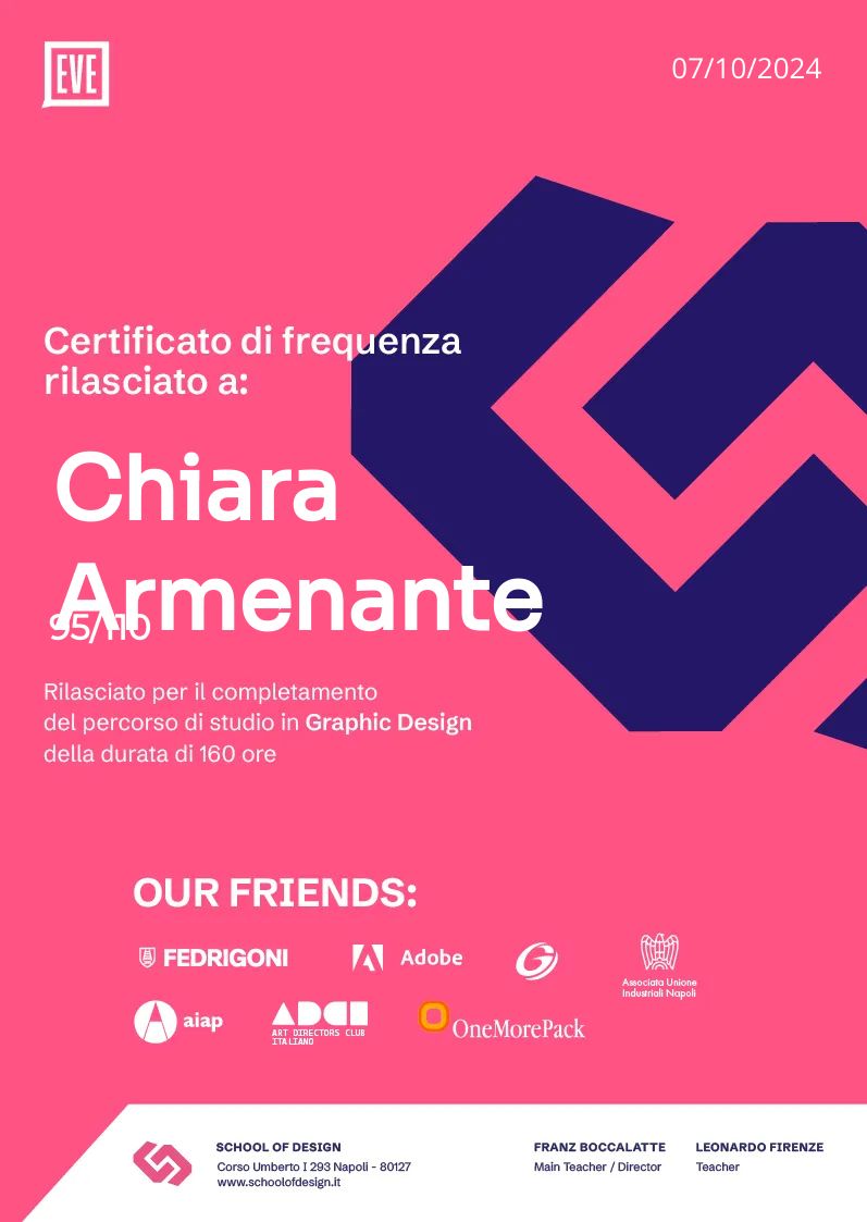 CertificateImage