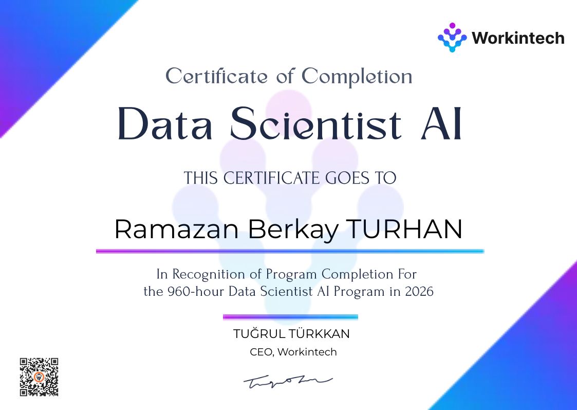 CertificateImage