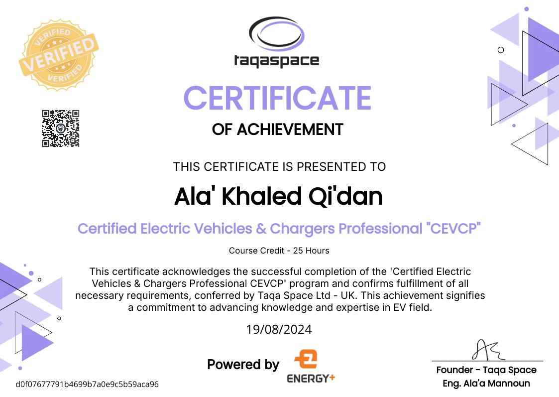 CertificateImage
